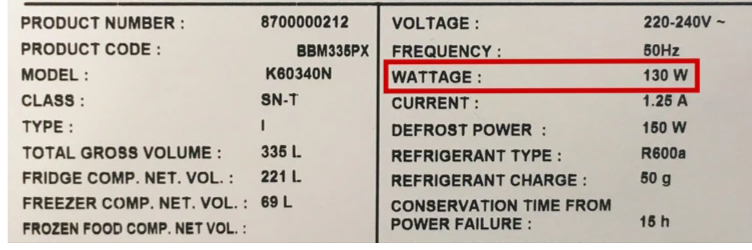 Spesifikasi Alat Elektronik
Gambar oleh: m.icasolar.com